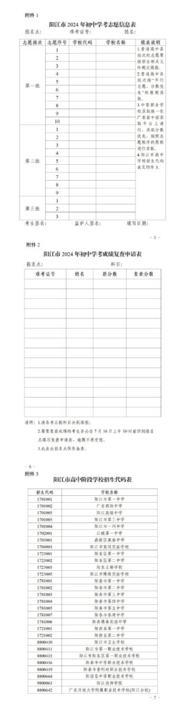 陽江市教育局關于2024年初中學業水平考試成績公布、成績復查和志愿填報等相關工作的通知-陽春敏學網